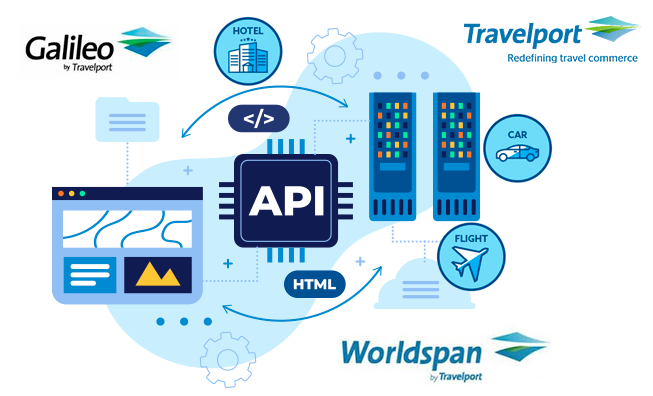 API Integration Service Provided By Flyduronto Travel & Technology